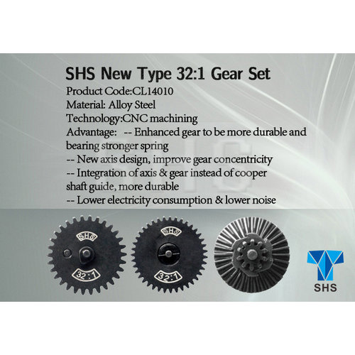 SHS 32: 1 Gear Set