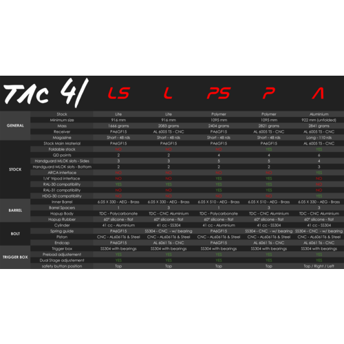 Silverback TAC-41 Lite  (OD)