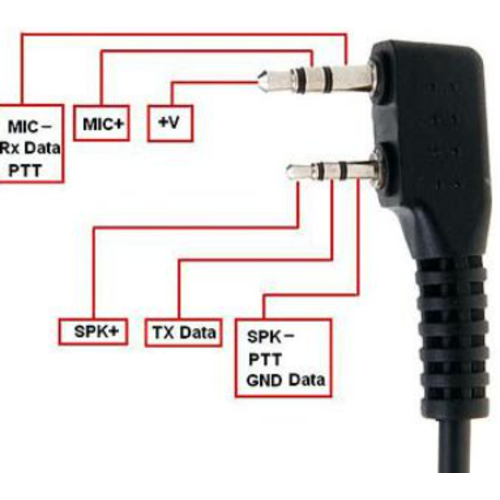 WADSN Loud Air Tube Radio Headset K type - Security WADSN Loud Air Tube Radio Headset K type - Security