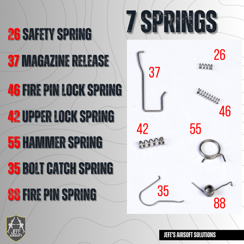 Jefe's Airsoft Solutions AAP-01 Spring Upgrade Set Jefe's Airsoft Solutions AAP-01 Spring Upgrade Set