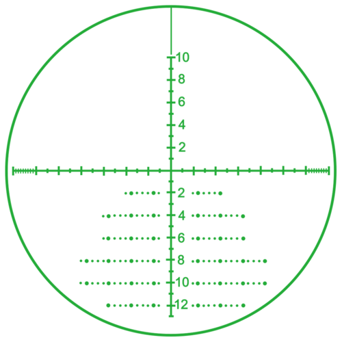 Aim-O 3x25 Scope Rood/Groene Stippen - Zwart