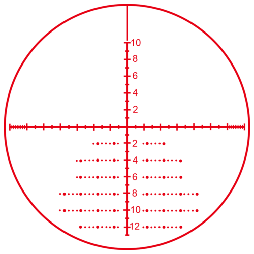 Aim-O 3x25 Scope Rood/Groene Stippen - Zwart