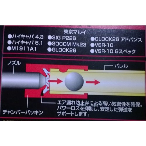 Nine Ball Tokyo Marui Wide Use Air Seal Bucking