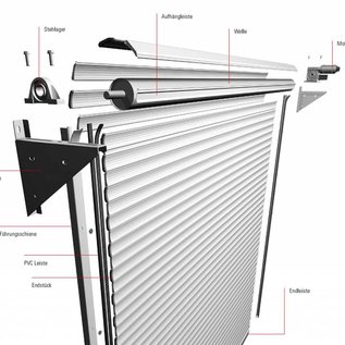 Industrie Rolltor für eine lichte Durchfahrtsbreite bis 3250 mm