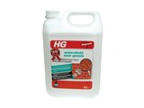 HG WATERDICHT GEVELS