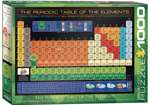  Eurographics Puzzles The periodic table of the elements - 1000 pieces 