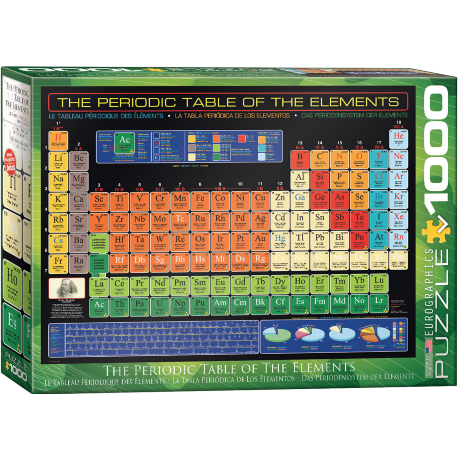 The periodic table of the elements - 1000 pieces - jigsaw puzzle-1