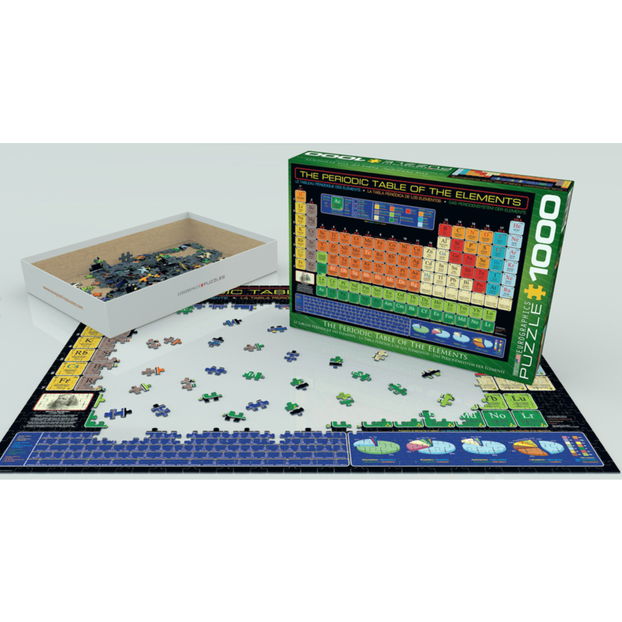 The periodic table of the elements - 1000 pieces - jigsaw puzzle-3