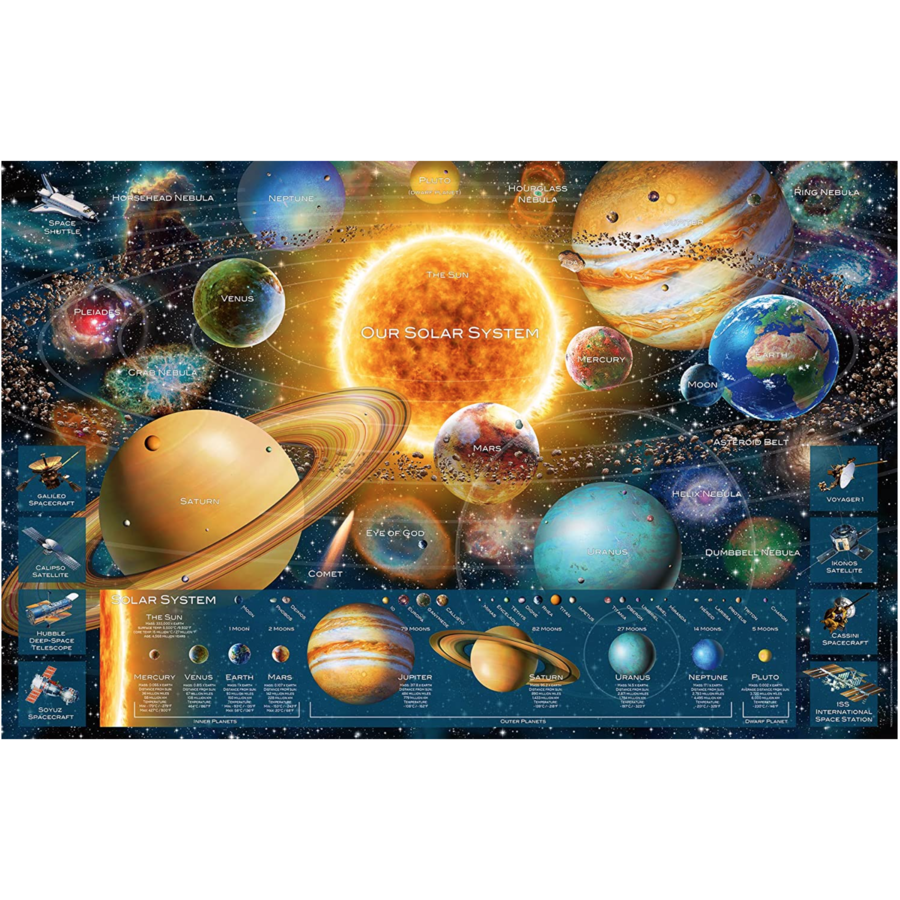 Planeten - puzzel van 5000 stukjes-2