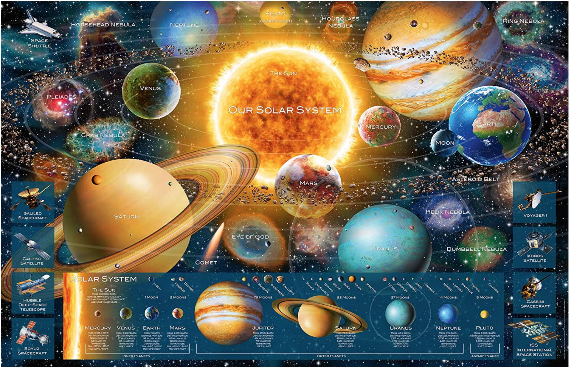 RAVENSBURGER THE PLANETS 100 XXL PIECE JIGSAW PUZZLE, 6+, COMPLETE,  #108534