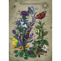 thumb-The Butterfly - puzzle of 1000 pieces-2