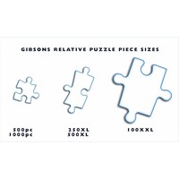 thumb-Birdsong by the Stream  - 250 XL pieces jigsaw puzzle-4