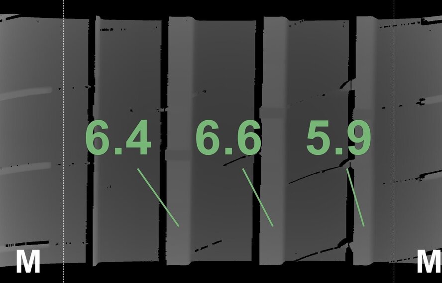 Audi Audi A3 8Y 17 inch Velgen + Zomerbanden Goodyear Origineel