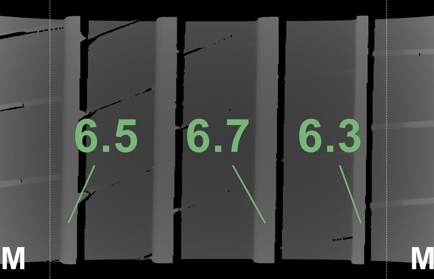 Audi Audi A3 8Y 17 inch Velgen + Zomerbanden Goodyear Origineel