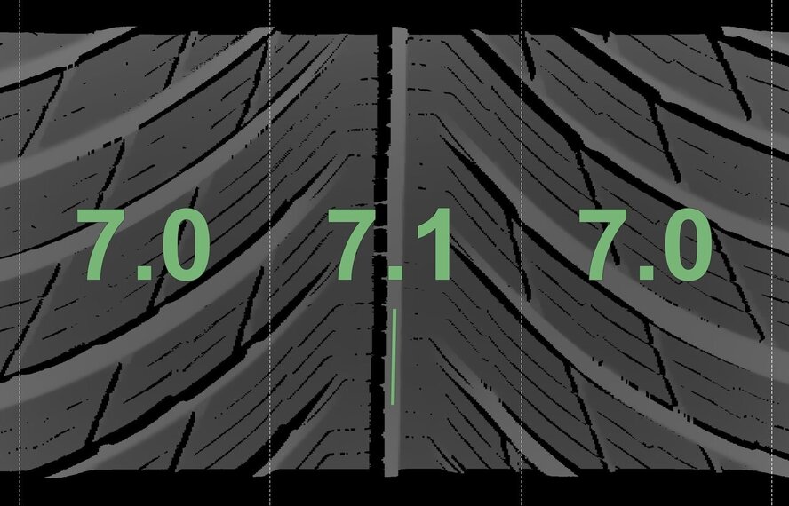 BMW BMW M5 F90 M8 F91 F92 19 inch 705 M velgen + Winterbanden Michelin Origineel