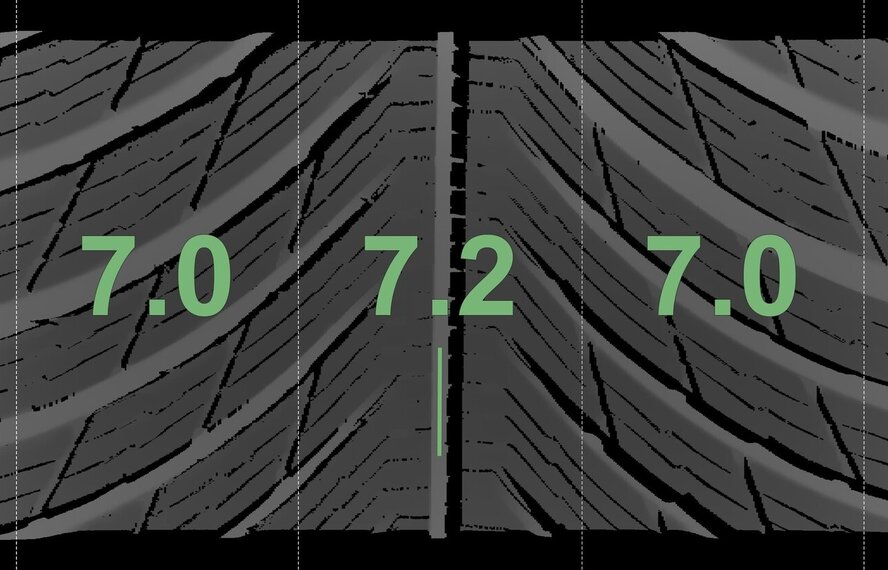 BMW BMW M5 F90 M8 F91 F92 19 inch 705 M velgen + Winterbanden Michelin Origineel