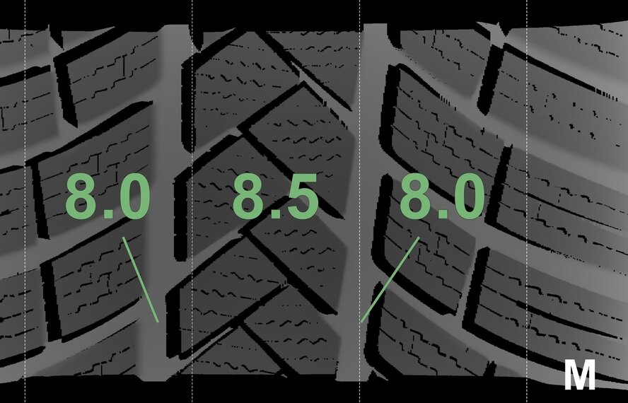 BMW BMW 5 serie G30 G31 8 serie G14 G15 G16 618 17 inch Vredestein Winterbanden Origineel