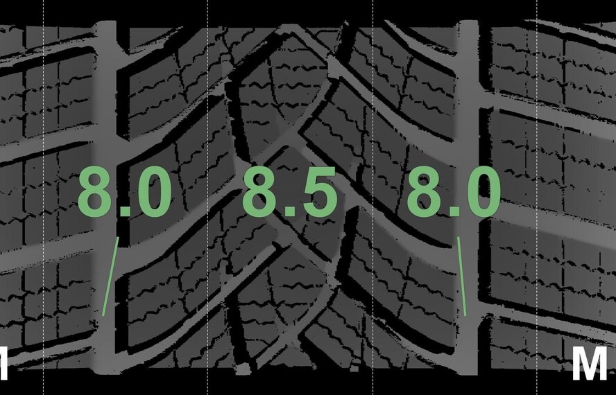 BMW 2 serie 3 serie 4 serie G20 G21 G22 G42 778 17 inch Goodyear Winterbanden Origineel