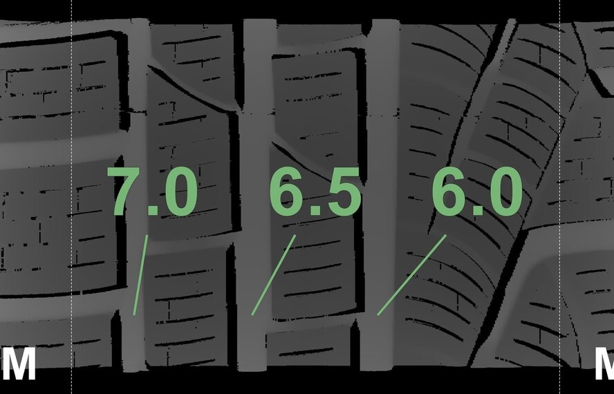 BMW BMW 3 4 serie F30 F31 F32 F36 413 17 inch Pirelli Winterbanden Origineel