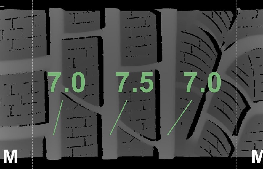 Mercedes Mercedes A-klasse A35 W177 AMG 18 inch Pirelli Winterbanden Origineel