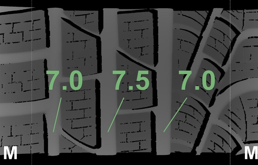 Mercedes Mercedes A-klasse A35 W177 AMG 18 inch Pirelli Winterbanden Origineel