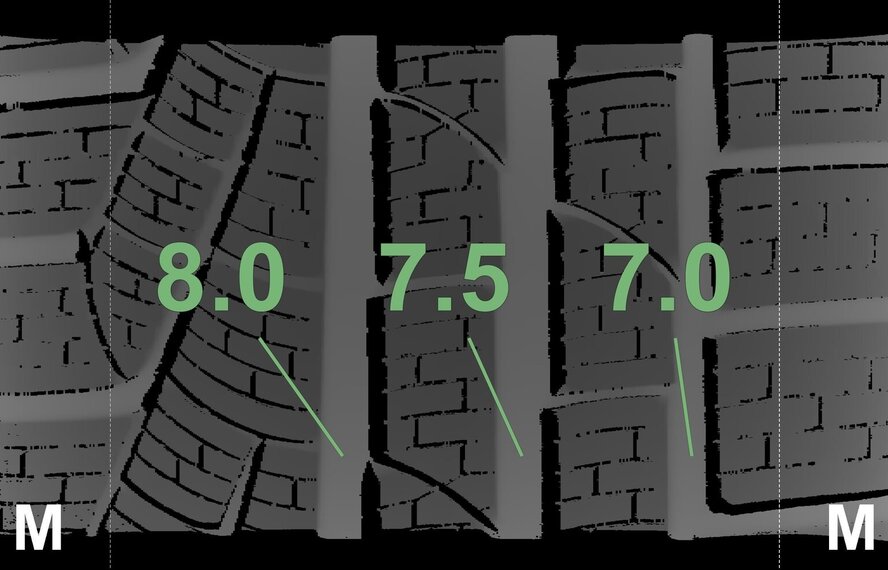 BMW BMW 3 serie F30 F31 396 18 inch Pirelli Runflat Winterbanden Origineel