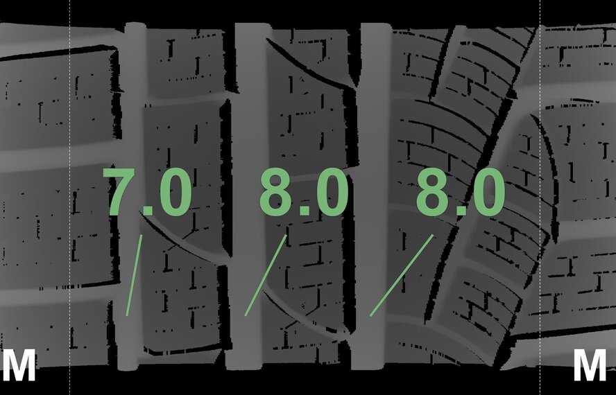 BMW BMW 3 serie F30 F31 415 18 inch Pirelli Winterbanden Origineel