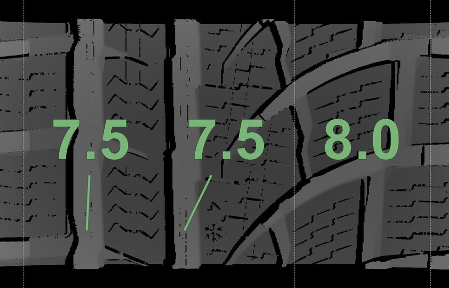 BMW BMW X5 G05 X6 G06 618 18 inch Nokian Winterbanden Origineel
