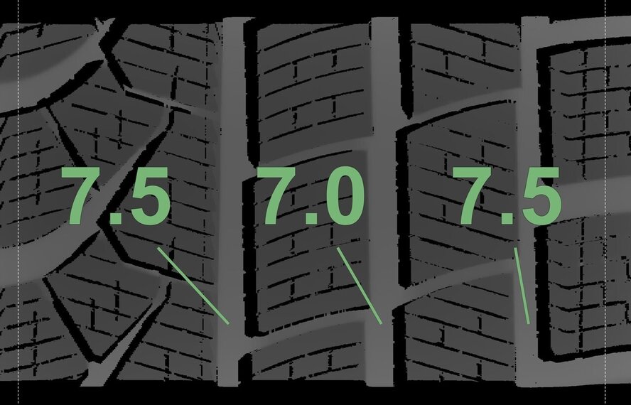 BMW BMW 7 serie G70 X3 G45 906 20 inch velgen Pirelli Winterbanden Origineel