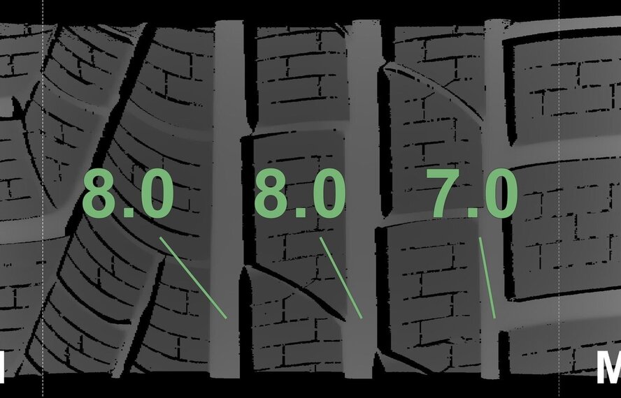 Volkswagen Volkswagen Tiguan II Auckland 19 inch Pirelli Winterbanden Origineel