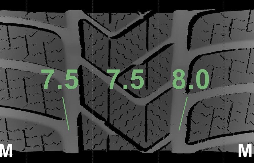 Mini Mini Countryman F60 530 17 inch Pirelli  Winterbanden NIEUW Origineel