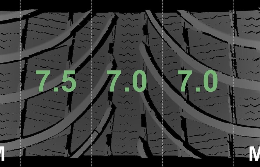 Audi Audi Q5 SQ5 80A 19 inch Michelin Winterbanden Origineel