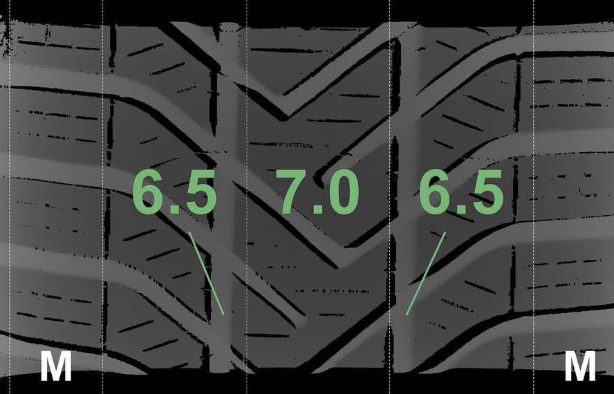 Mini Clubman F54 528 17 inch Pirelli Winterbanden Origineel