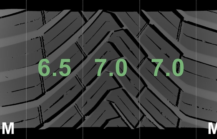 Audi Audi Q3 SQ3 F3B 18 inch Continental All-Season (4 seizoenen) Nieuw Origineel