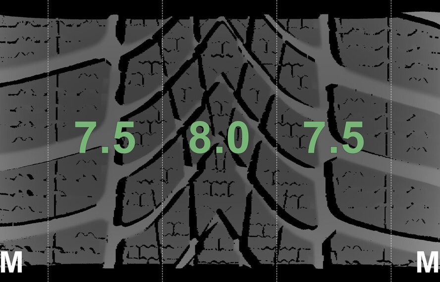 Mini R50 R52 R53 R55 R56 Clubman Cooper Conical Spoke 17 inch Dunlop Runflat Winterbanden Origineel