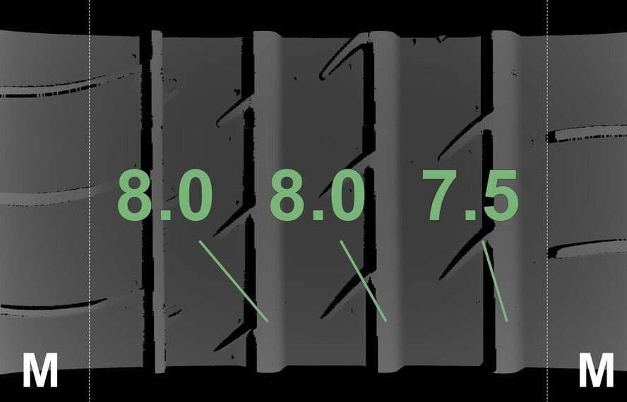 Mercedes Mercedes GLC X253 GLC Coupe C253 18 inch Yokohama Zomerbanden Nieuw Origineel