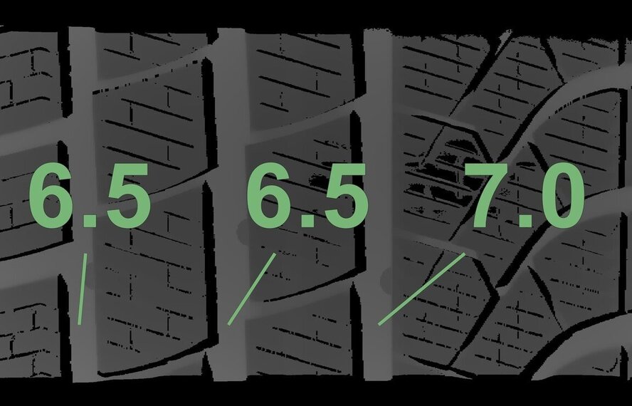 Audi Audi RS6 22 inch velgen Pirelli Winterbanden Origineel