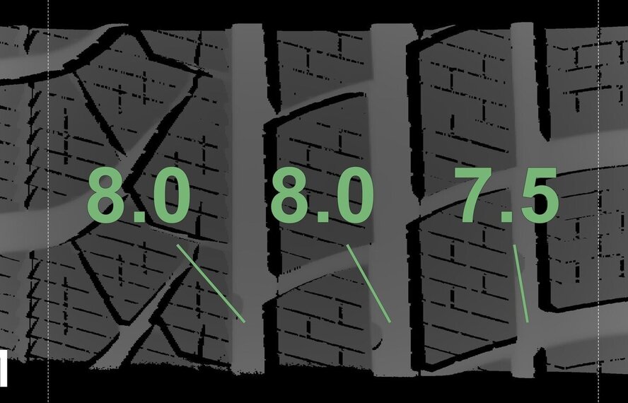 Audi Audi e-tron GT 20 inch velgen Pirelli Winterbanden Origineel