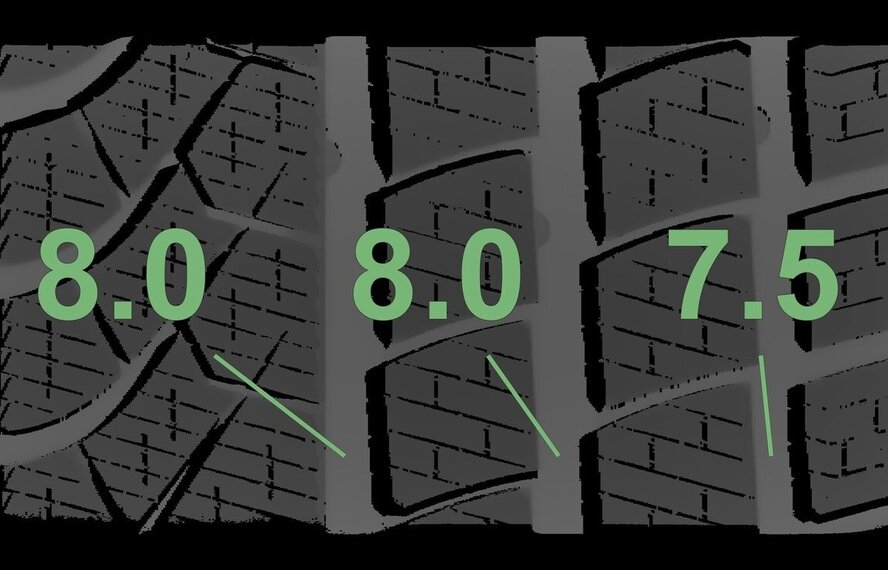 Audi Audi e-tron GT 20 inch velgen Pirelli Winterbanden Origineel
