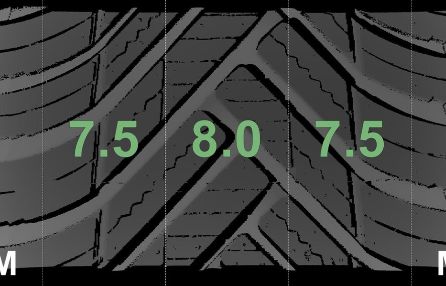 Mini Countryman F60 533 18 inch velgen Hankook All-Season (4 seizoenen) Nieuw Origineel