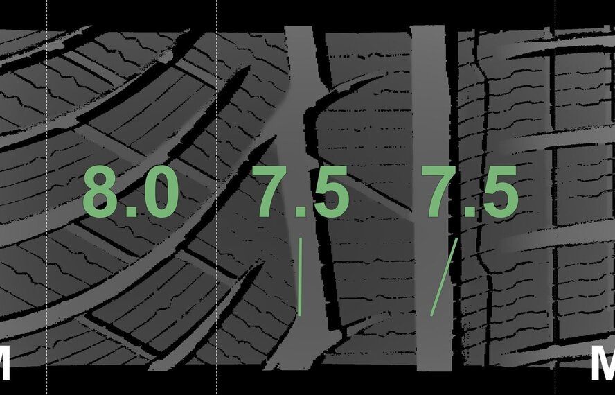 BMW BMW 5 serie G30 G31 8 serie G14 G15 G16 619 18 inch velgen Michelin Runflat Winterbanden Nieuw Origineel