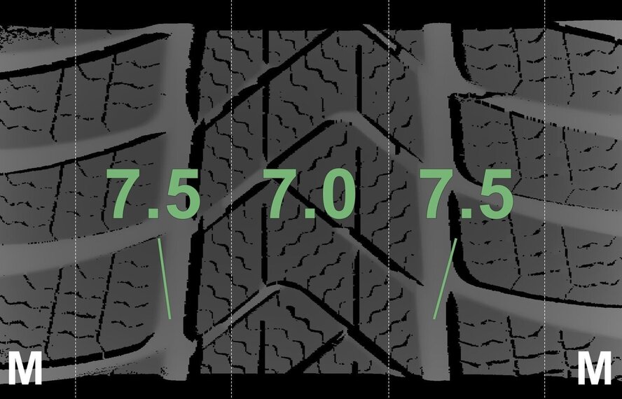 BMW BMW X3 X4 G01 G02 688 18 inch velgen Pirelli Winterbanden Origineel