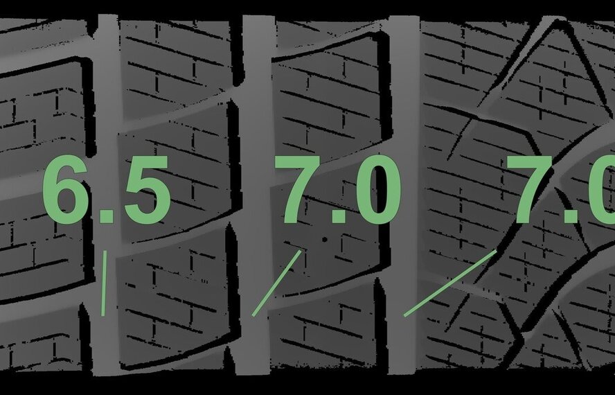 Audi Audi RS6 22 inch velgen Pirelli Winterbanden Origineel