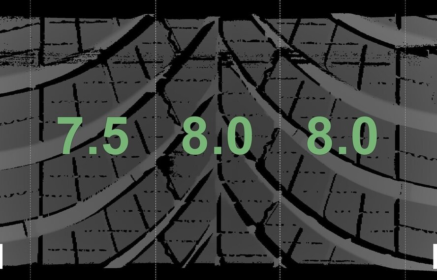 Audi Audi A6 A7 4K C8 19 inch velgen Goodyear All-Season (4 seizoenen) Origineel