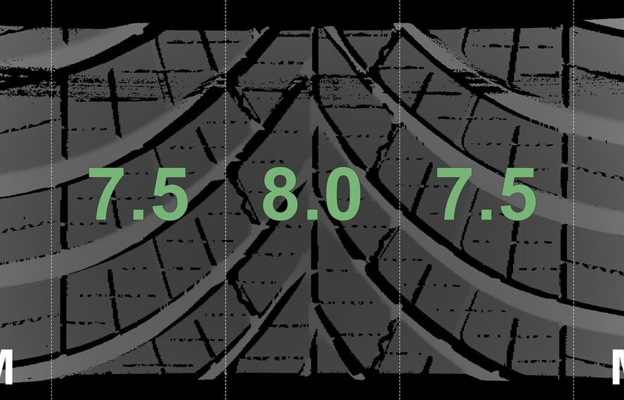 Audi Audi A6 A7 4K C8 19 inch velgen Goodyear All-Season (4 seizoenen) Origineel