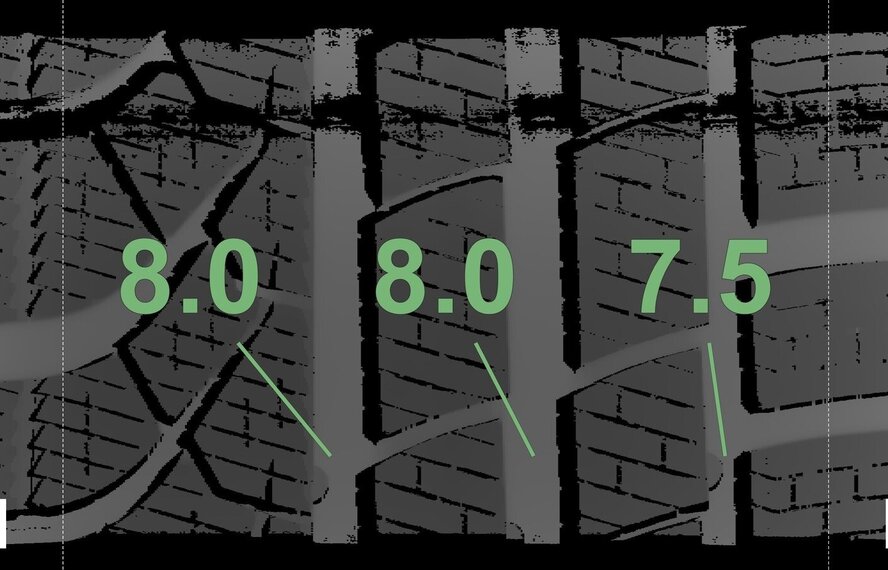 BMW BMW 5 serie G30 G31 8 serie G14 G15 G16 633 19 inch velgen Pirelli Winterbanden Nieuw Origineel