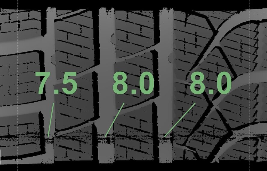 BMW BMW 5 serie G30 G31 8 serie G14 G15 G16 633 19 inch velgen Pirelli Winterbanden Nieuw Origineel