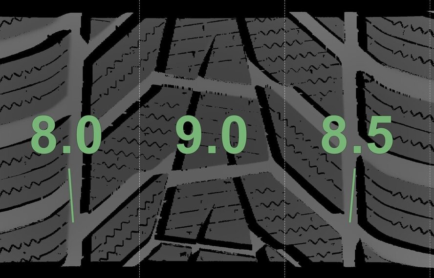 Audi Audi A4 S4 B9 8W 19 inch velgen Hankook Winterbanden Nieuw Origineel