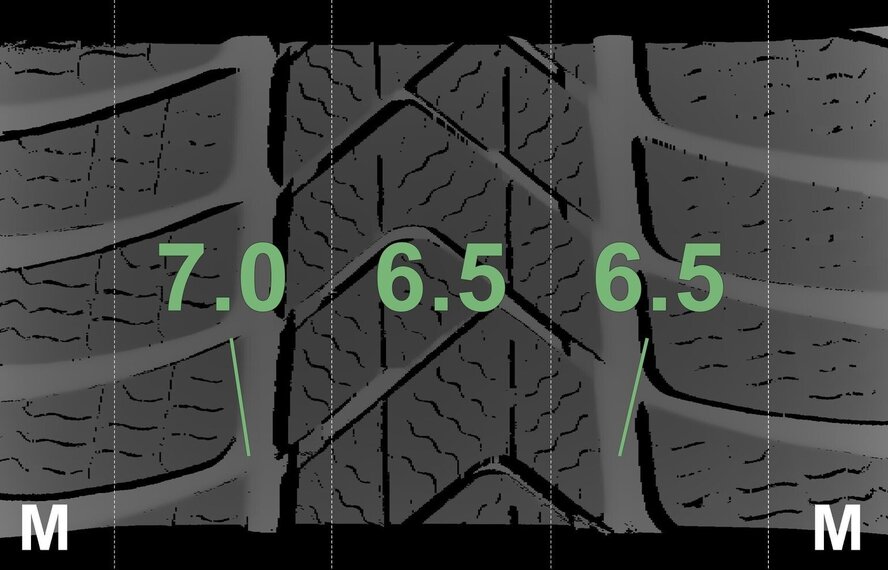 Mini Countryman F60 532 18 inch velgen Pirelli Runflat Winterbanden Origineel