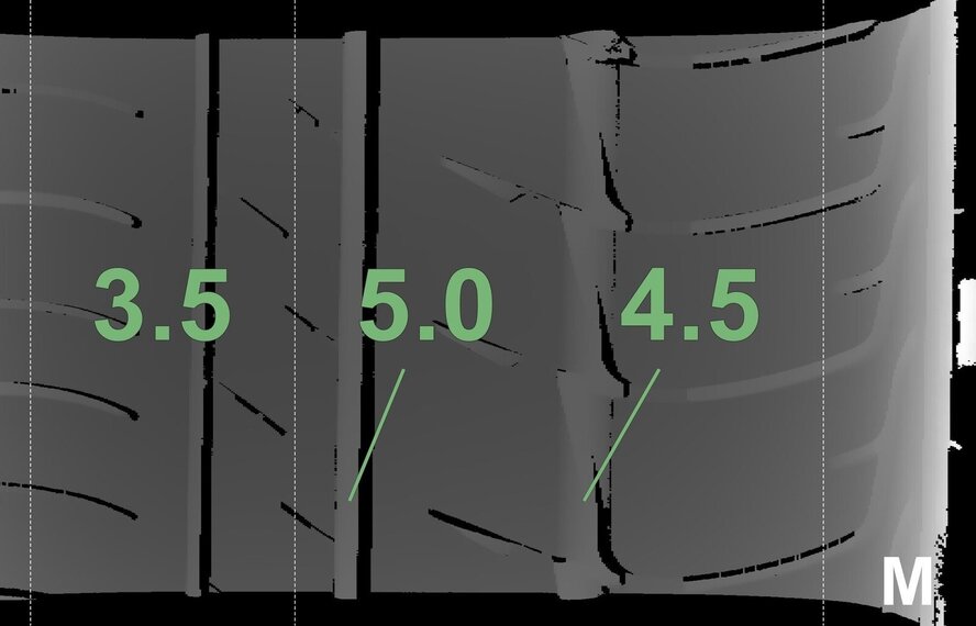 BMW BMW i3 I01 430 20 inch velgen Bridgestone Zomerbanden Origineel